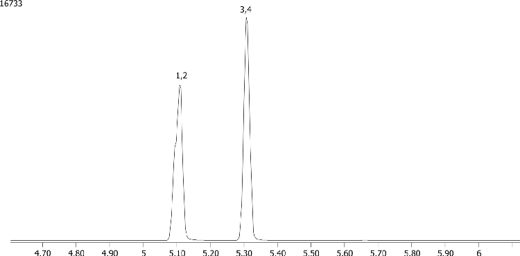 Opiates by MSD on a ZB-5MS