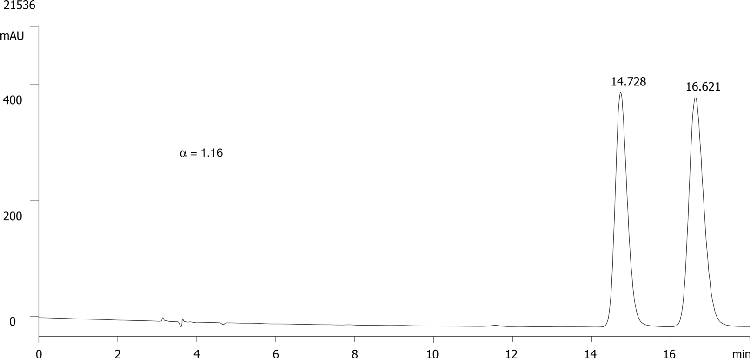 FMOC-Met-OH on Lux 5µm Cellulose-3 in NP