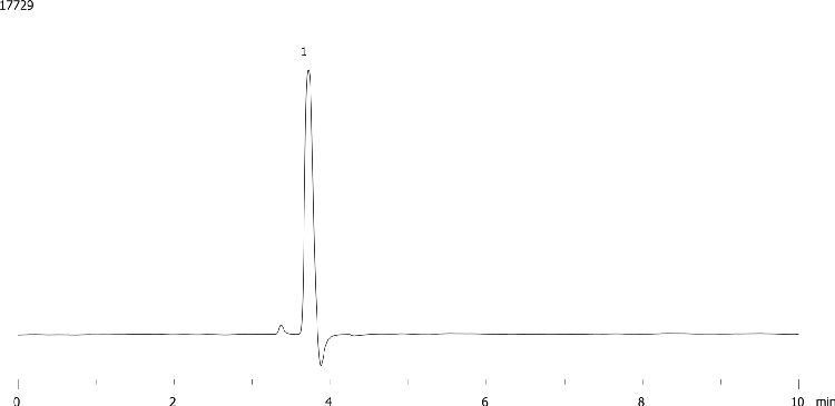Chlormezanone on Lux 5µ Cellulose-1 250 x 4.6mm in PO-CH3CN
