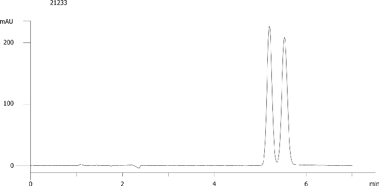Mianserine on Lux 5µm Cellulose-4 by SFC
