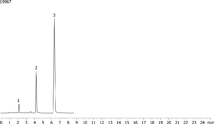 USP Norethindrone, Progesterone and Mestranol on Kinetex 1.7u C8 100x2.10mm on Shimadzu Nexera