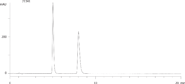 Propranolol on Lux 5µm Cellulose-1 by SFC
