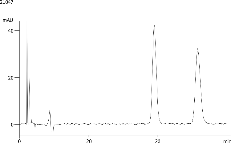 Betaxolol on Lux 5µm Cellulose-4 by SFC