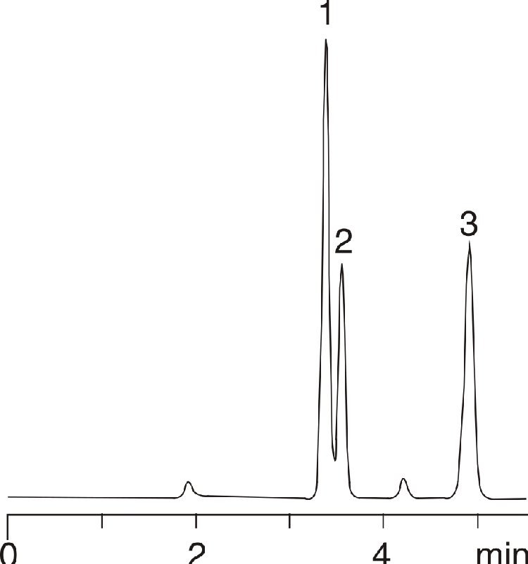 Polar Acids