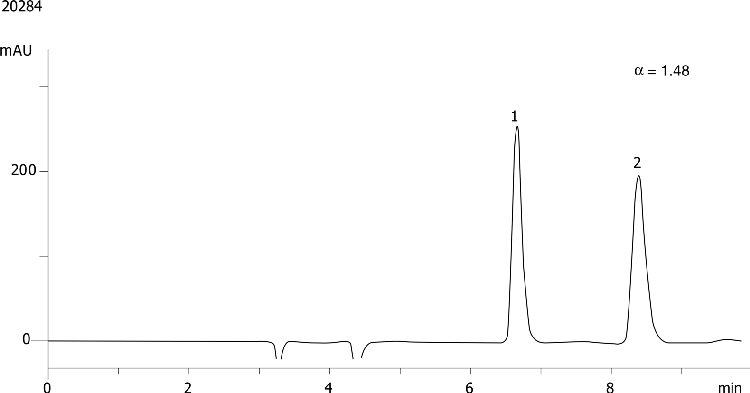 Tetramisole on Lux 5µm Cellulose-2 in PO