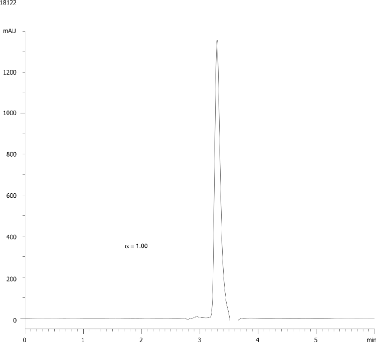 Halofantrine on Lux 5 µm Cellulose-2 250 x 4.6mm ID in NP