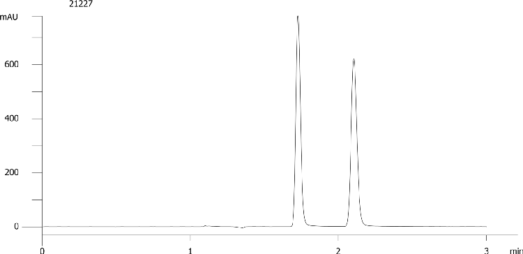 Mianserine on Lux 5µm Cellulose-3 by SFC