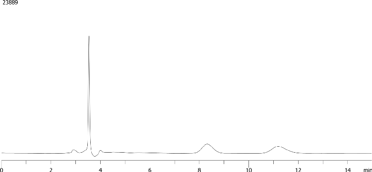 Chiral Separation of Terbutaline on Lux 5µm i-Cellulose-5