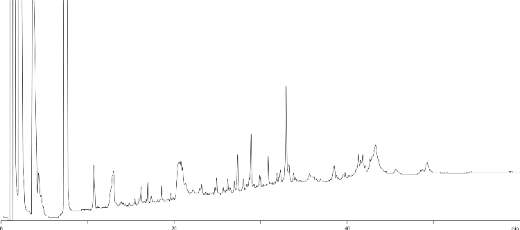 Anti Rituximab Fab Peptide Mapping, bioZen Peptide PS-C18