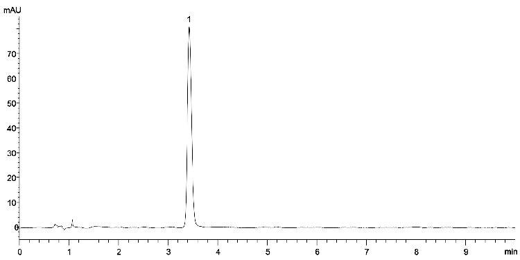 USP Alosetron Assay Standard/Sample solution (50 µg/mL) on Gemini 3 µm C18 75 x 4.6 mm using Agilent 1260 Binary UHPLC