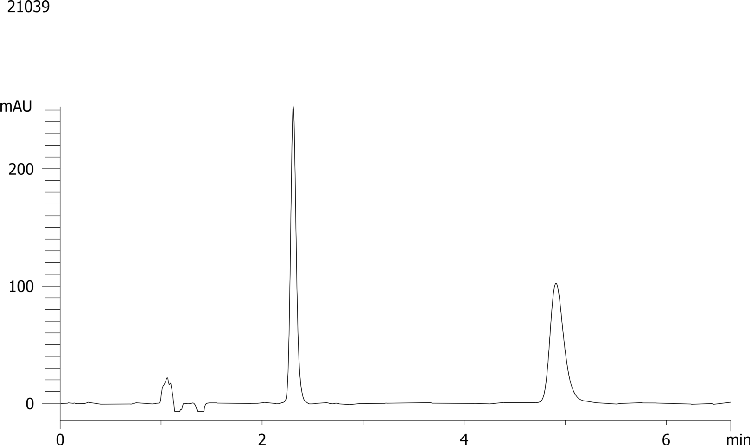 Betaxolol on Lux 5µm Cellulose-1 by SFC
