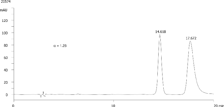 FMOC-Thr(tBu)-OH on Lux 5µm Cellulose-1 in RP