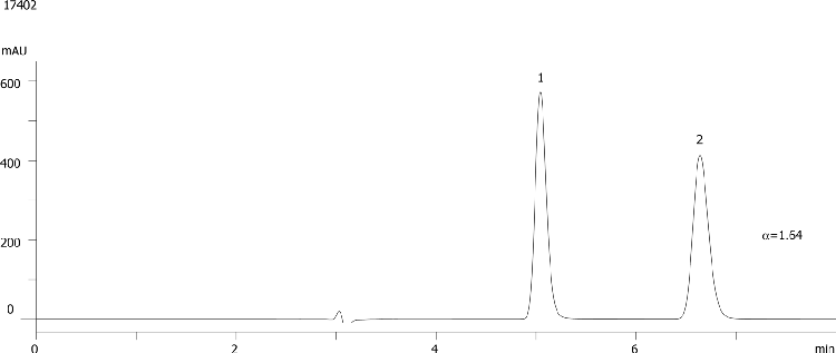 Mirtazapine on Lux Cellulose-1