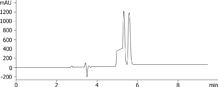 Mirtazapine on LUX Amylose-1 3u 250x4.6mm in NP
