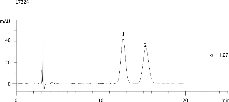 Sulconazole on Lux Cellulose-1
