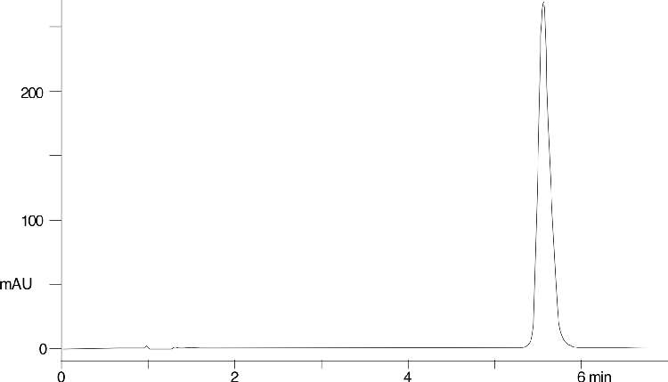 Nortriptyline HCl Capsules - USP Method