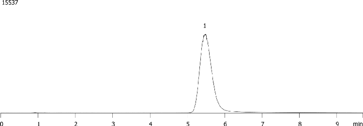 Fumonisin B1 using Gemini