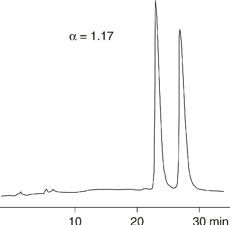 Isoproterenol