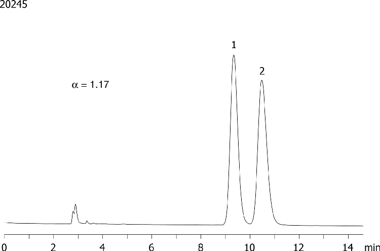Ethyl 3-hydroxy-4-methoxy-mandelate on Lux 5µm Cellulose-2 in RP