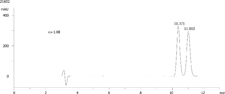FMOC-Thr(tBu)-OH on Lux 5µm Cellulose-3 in RP