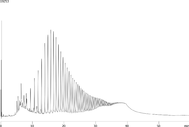Siloxane Polymers on ZB-1XT SimDist 5x0.53x0.09
