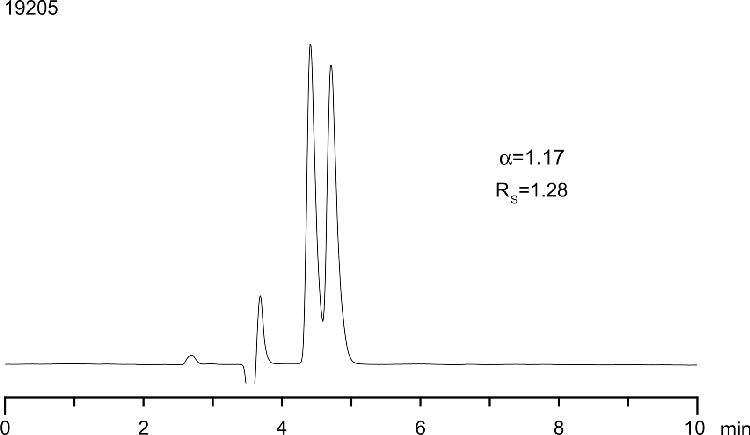 Prilocaine on Lux 5µm Cellulose-1 in NP