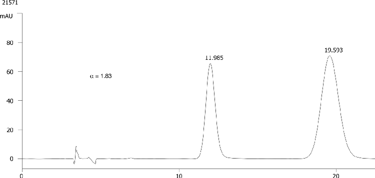 FMOC-Tyr(tBu)-OH on Lux 5µm Cellulose-3 in RP