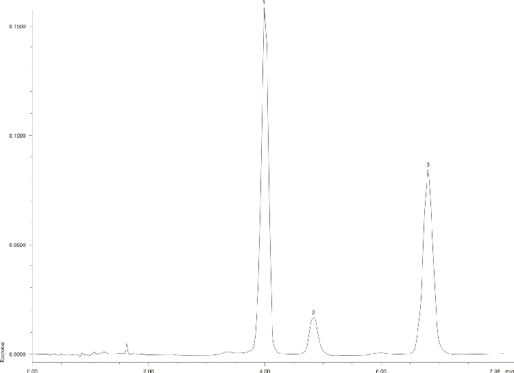 Glucosamine