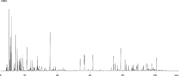 PONA: FCC on ZB-1