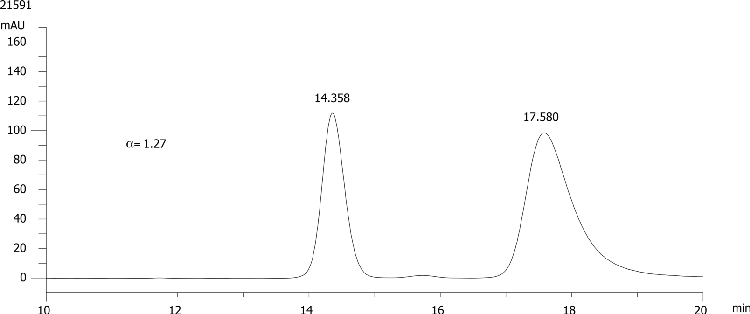 FMOC-Ile-OH on Lux 5µm Cellulose-1 in RP