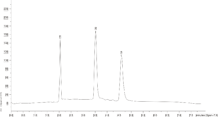 Aminothiols