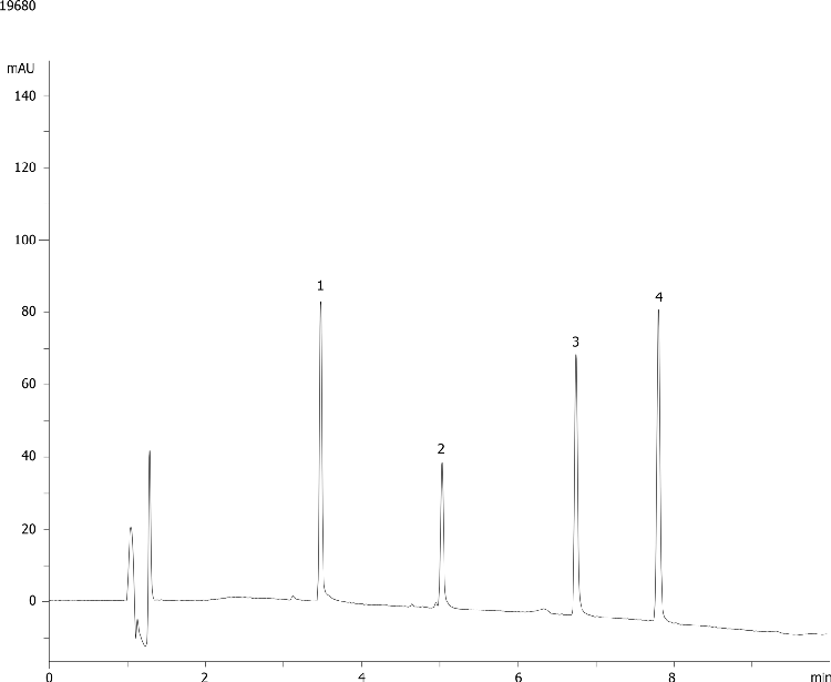 Estrone, Estradiol, and Estriol from Water @ pH 2.0 Strata-X via Kinetex XB-C18 150x4.60mm