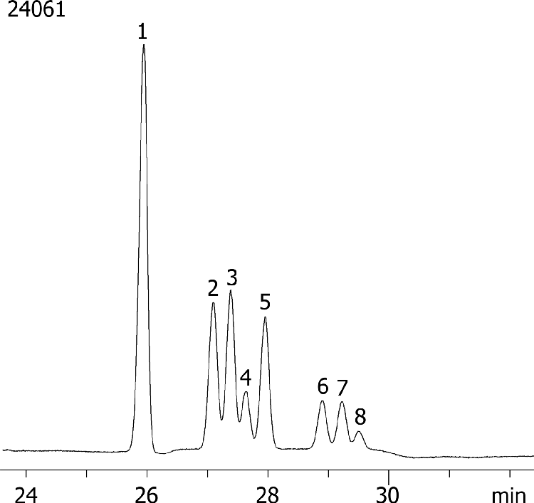 C18:3 Cis/Trans FAME Isomers by GC/FID on Zebron ZB-FAME (60 m)