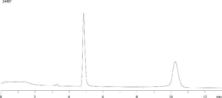Chiral Separation of Aminoglutethimide on Lux 5µm i-Amylose-1 in NP
