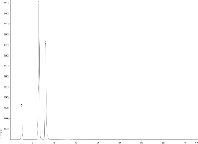 Anticonvulsants
