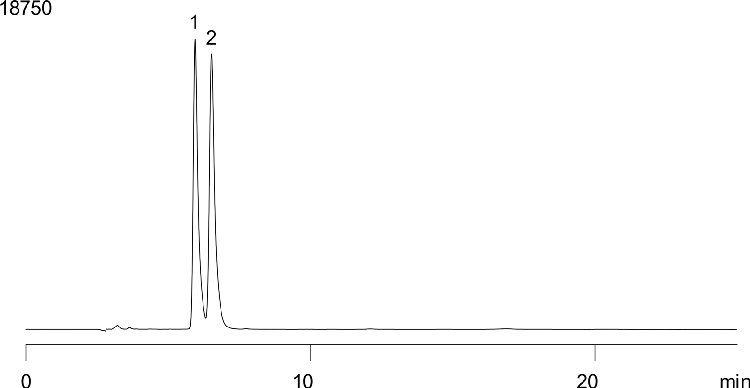 FMOC-DL-Alanine-(boc)-OH on Lux 5 µm Cellulose-2 250 x 4.6mm in RP