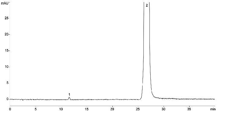 Diclofenac Sodium Ph.Eur. Test Solution on Luna 5 µm C18(2) 250x4.6mm LC/UV