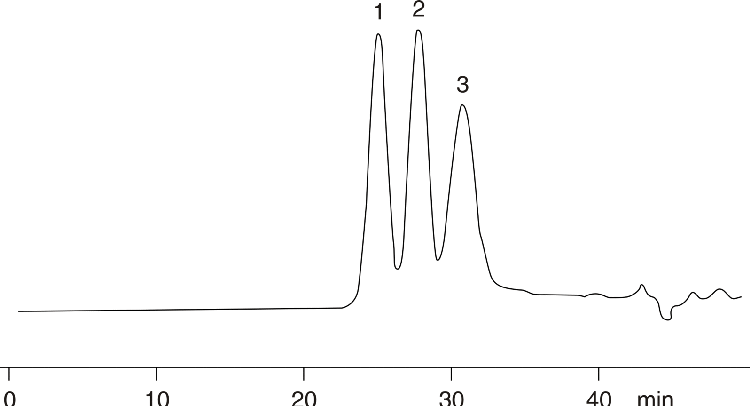 Polymethyl Methacrylates (Wide MW Range)
