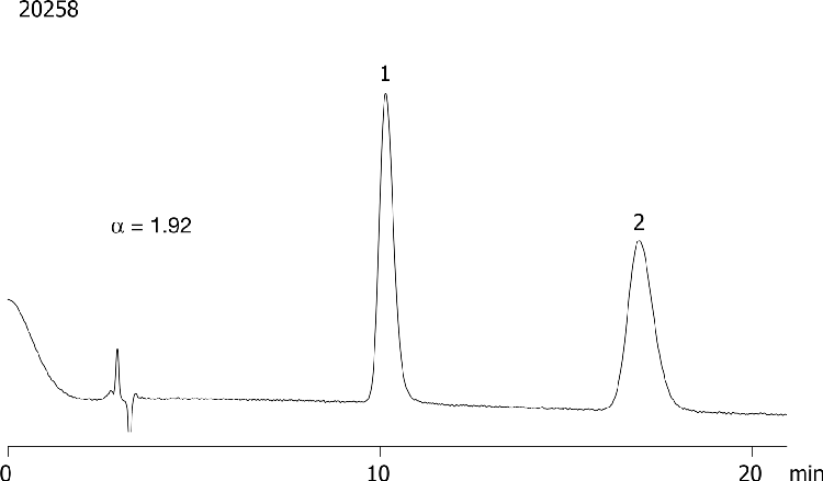 Hexobarbital on Lux 5µm Cellulose-2 in NP