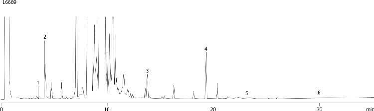 EN 141 05: Free and Total Glycerin Analysis in Biodiesel on ZB-5HT