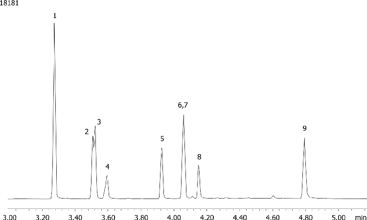 Healthcare opiates (propyl derivatives) by MSD on a ZB-Drug1