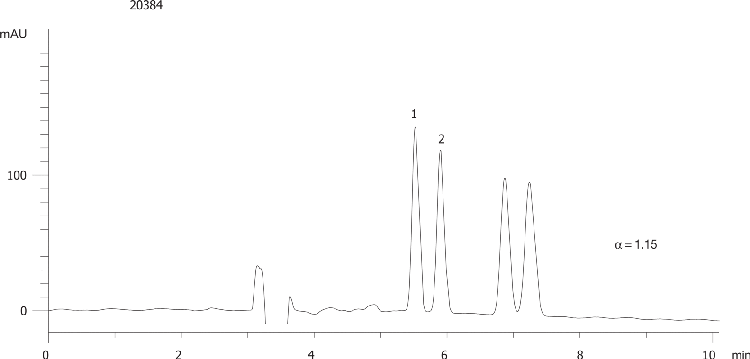 3-methyl-2phenylpentan-1-ol on Lux 5µm Cellulose-3 in NP