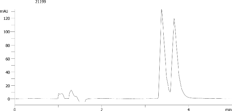 Methadone on Lux 5µm Cellulose-1 by SFC