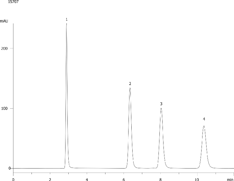 Tricyclic Antidepressants on Gemini 5u C18