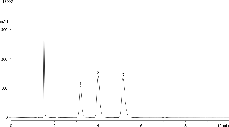 Non-Polar Basic Drugs by Gemini 5u C6-Phenyl