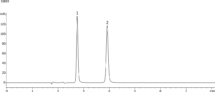 Phenylacetic acids using Gemini 5u C6-Phenyl