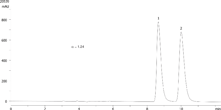 FMOC-Leu-OH on Lux 5µm Cellulose-4 in NP