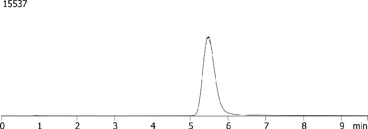 Citrinin analysis using Luna C18(2)