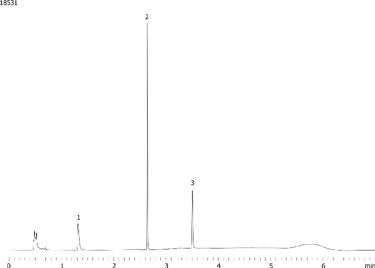 Soft Drink Additives (Pepsi One) on Kinetex 2.6µm C18 100 x 4.6mm ID