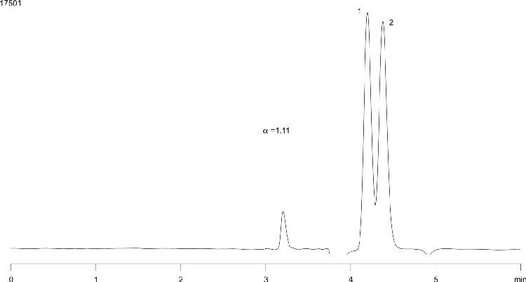 Flecainide on Lux Cellulose-1